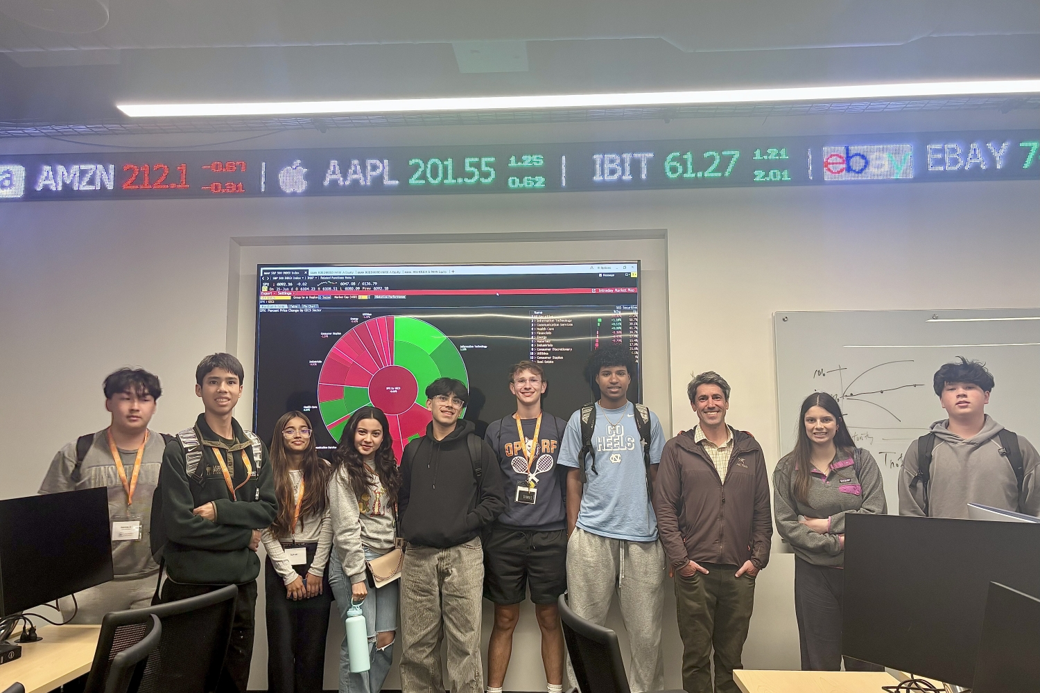 Economics High School Course