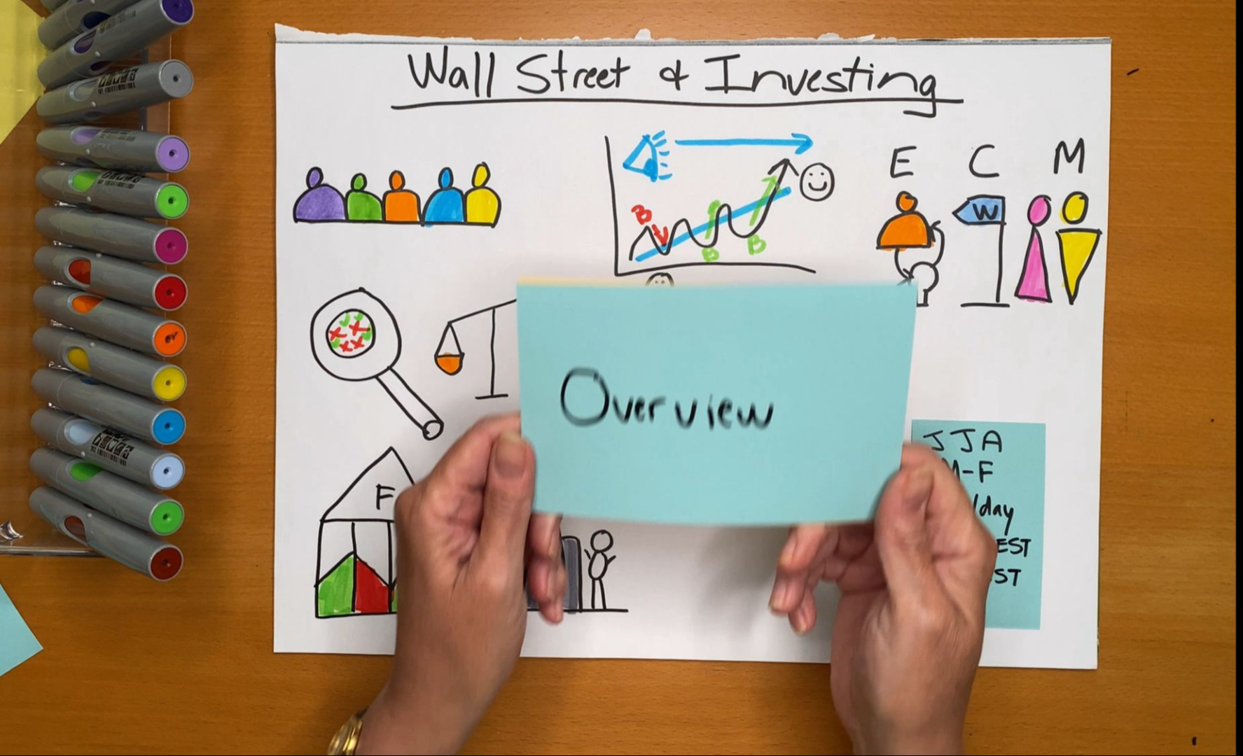Investing & Trading Program