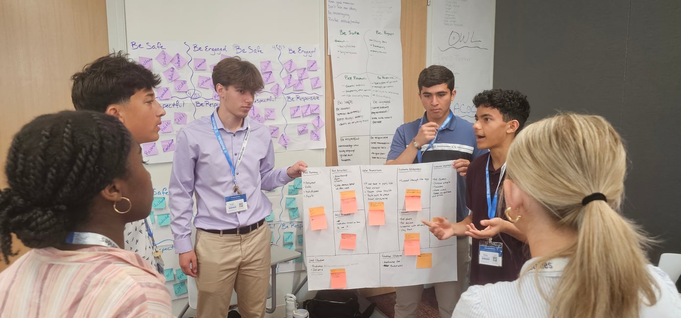 NYLF Business Innovation Summer Program