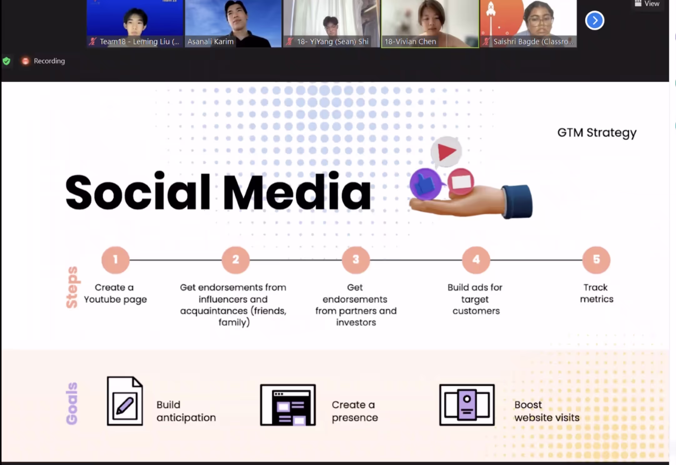 Online Flagship Entrepreneurship